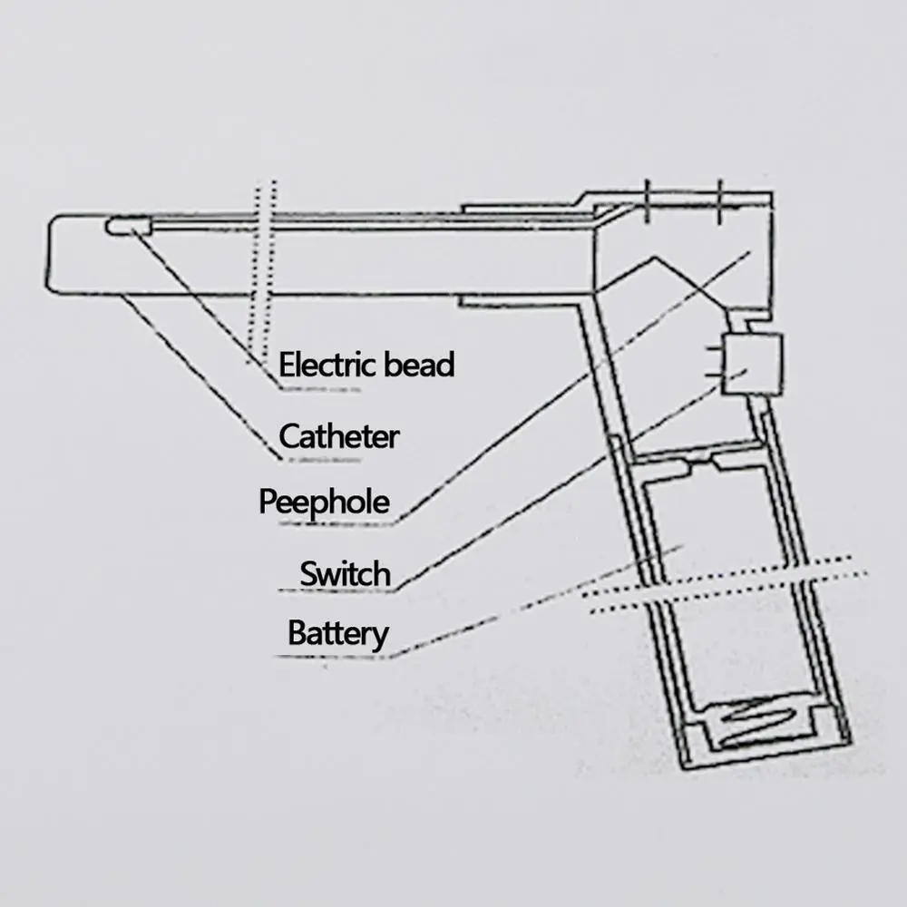 Sheep Goat Endoscope Veterinary Fertilization Examination Instrument Insemination Examine Portable Tools Livestock Hysteroscopic