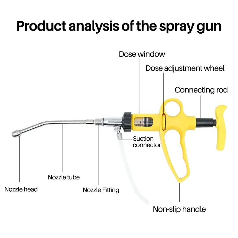 1 Pc Adjustable Syringe 5/10ml Automatic Continuous Plastic Vaccination Syringe Animal Medicine Feeder for Cow Pig Farm Animals