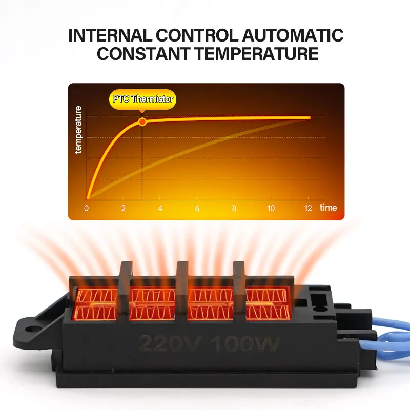 Automatic Air Heater Insulation PTC Heaters Thermostatic Heating Element Portable Multipurpose Heater Incubator Patio Heaters
