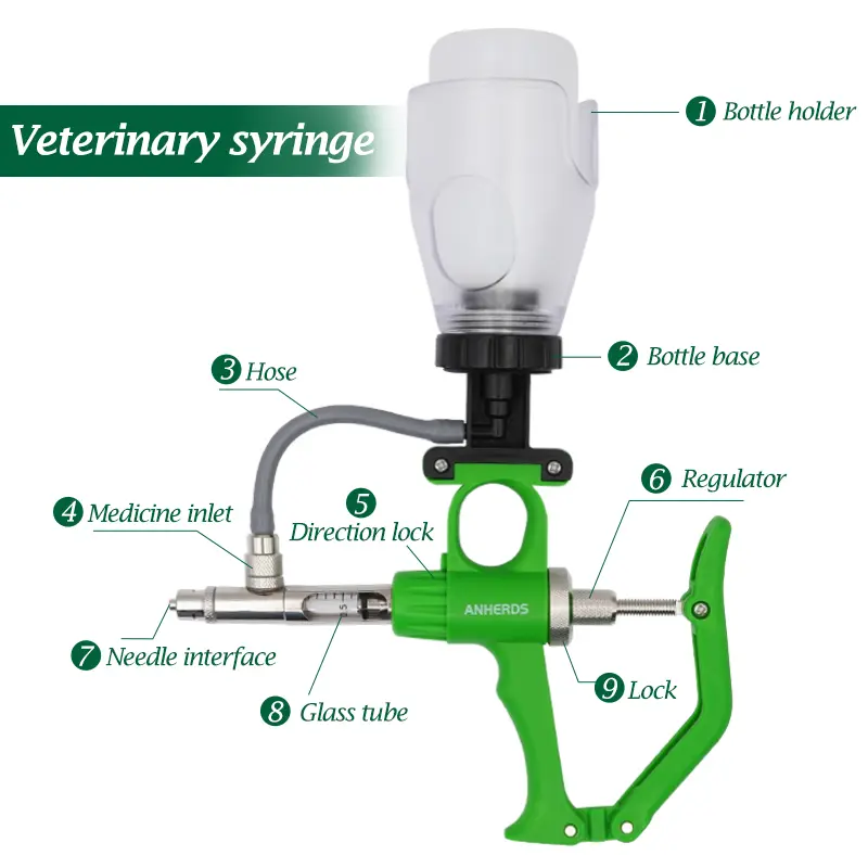 1/2/5ml Farm tools Continuous Syringe Veterinary Chicken Automatic Vaccine Syringe Animal Injection Dosing Device with Bottles