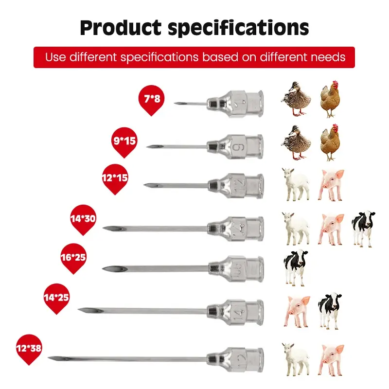 10Pcs/boxs Farm Animals Injection Needle Stainless Steel Dispensing Needle Syringe Poultry Small Veterinary Supplies