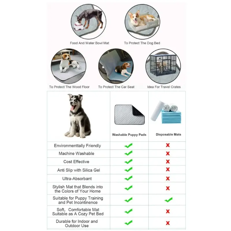 Y1UB Reusable Pet Piddle Pad Pads for Dogs, Puppies, Doggie Leakproof Multi-size