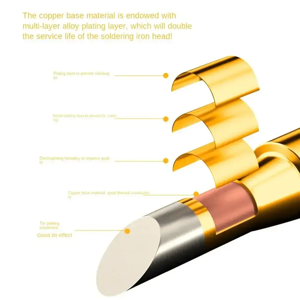 Gold Color 936 900M Welding Tips Oxygen-free Copper Lead Free Solder Head Searing Iron Tips for Hakko/Atten