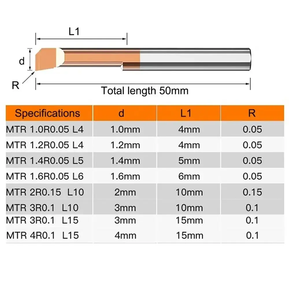 MTR Boring Cutter for Threading Coated Carbide Mini Internal Lathe Turing Tool Copying Small Hole  Steel Alloy