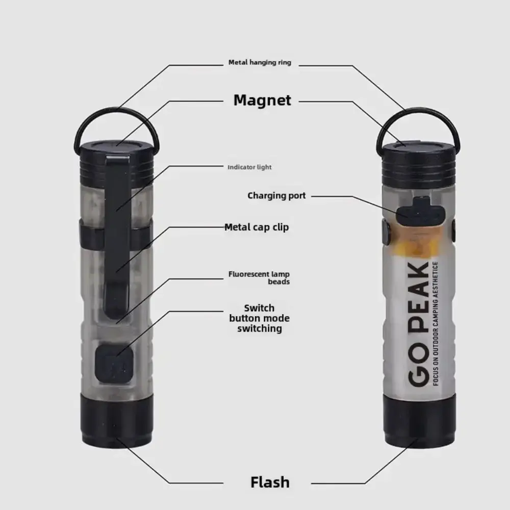 Strong Light Pocket Mini Flashlight Long Endurance Magnetic Hook Key Clip Light Rechargeable Cap Clip LED Flashlight Camping