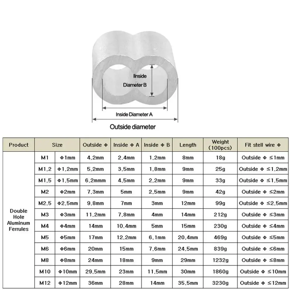 10-50Pcs 8-Shape M1 to M12 Crimp Sleeve Fixing Clip Hardware Cable Clip Double Hole Aluminum Wire Ferrules Steel Wire Rope