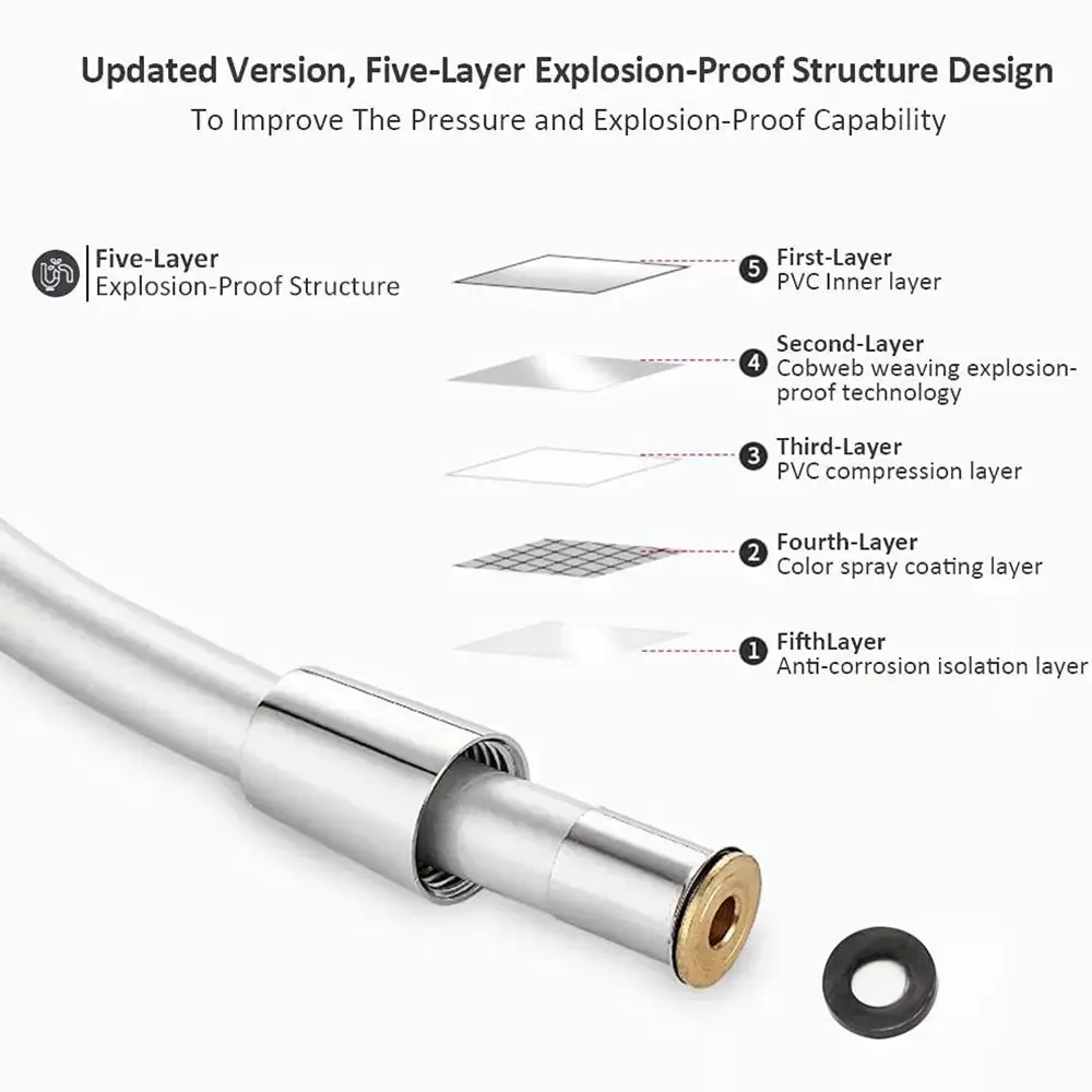 Replacement Handheld Shower Head Hose PVC Anti Winding Shower Extension Tube Explosion-proof High Pressure Spray Water Pipe