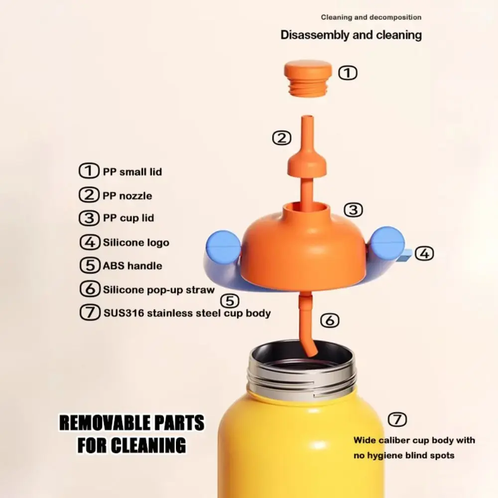 316 Stainless Steel Water Bottles 33oz BPA-Free Beverage Bottle Insulated with Handle Straw Sports Water Cup