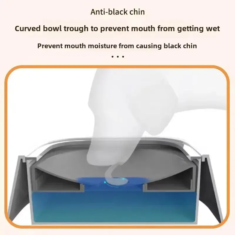 1pc Anti-splash Water Bowl For Dogs 1L Large Capacity Drinker Drinking Bowls Dog Waterer For Puppy Cat Pet Accessories