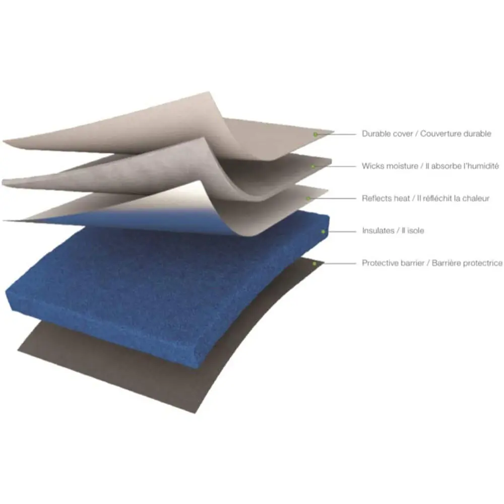 12in x 7.8in Easy Press Protective Resistant Mat Pad for Cut Heat Press Machines and HTV Iron On Projects Gray