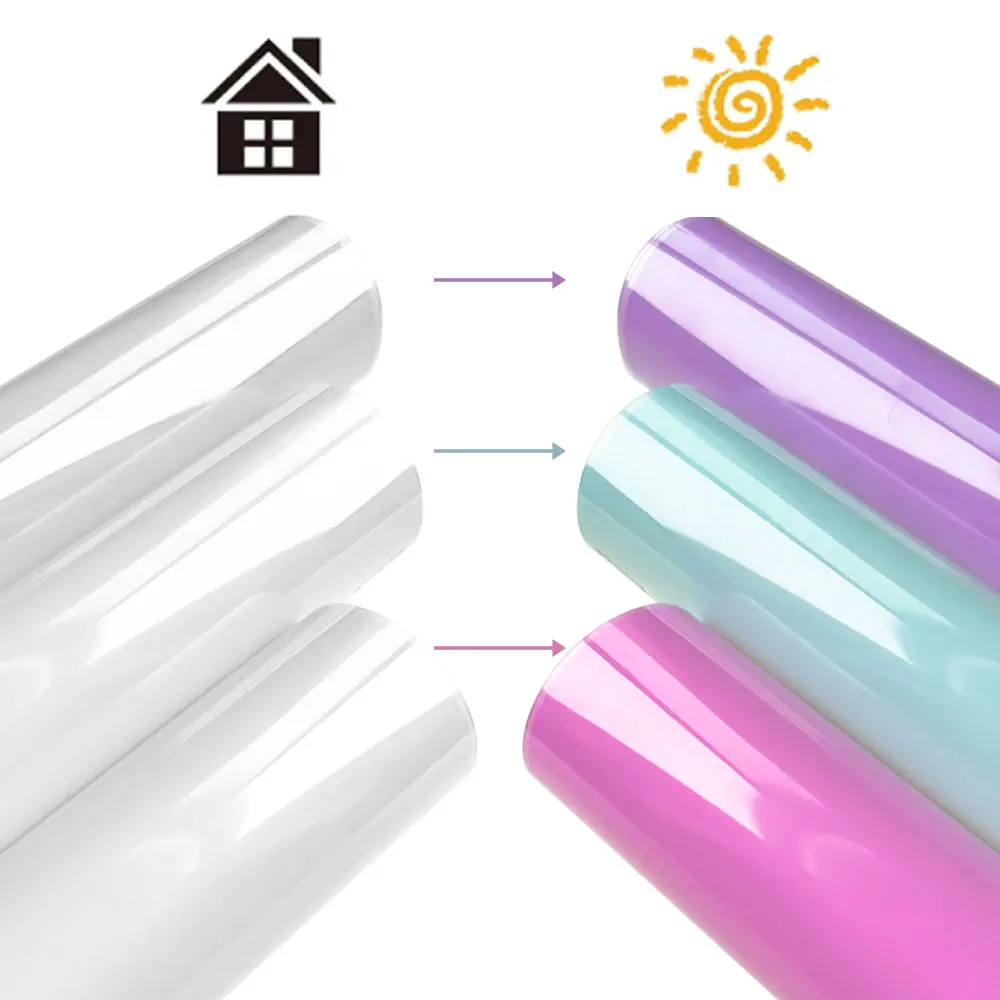 UV Color Change PU Heat Transfer Vinyl Sunlight-Sensing HTV Iron on DIY T-Shirt Hats For cut or Silhouette Cameo