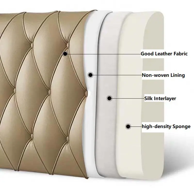 Environmental Leather Headboard Cover King Size Customized High Resilient Filler Headboard Pillow Washable Fabric Bed Head Cover