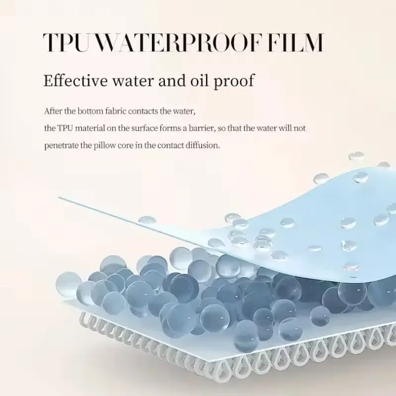 1PC Waterproof Pillowcase Anti Stain Machine Washable 48x74cm
