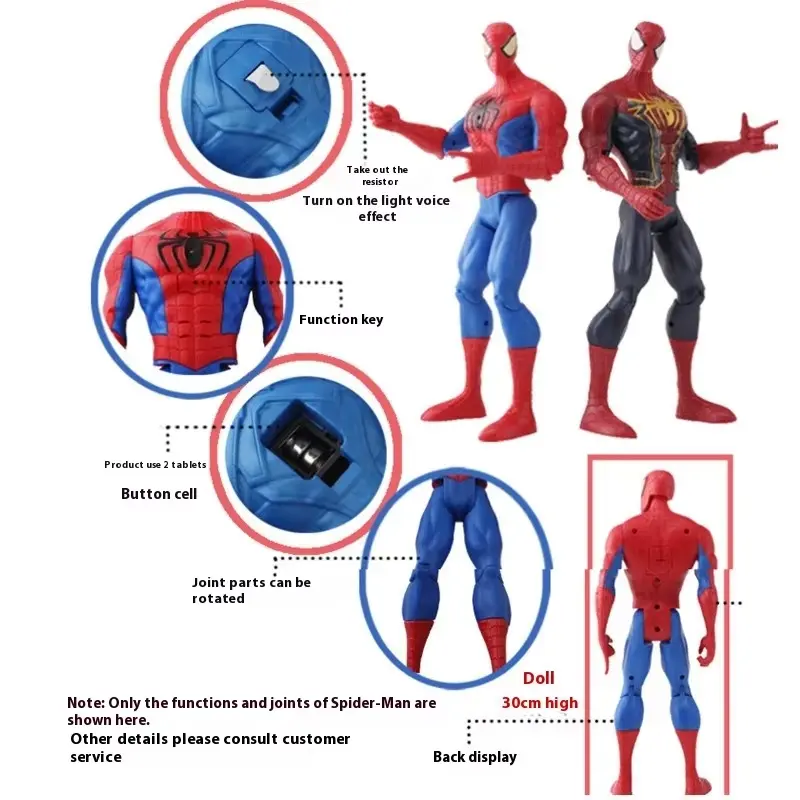 New 30cm Marvel Avengers Toy Thanos Hulk Spiderman Captain America Iron Man Thor Black Panther With Sound And Light Action Gifts