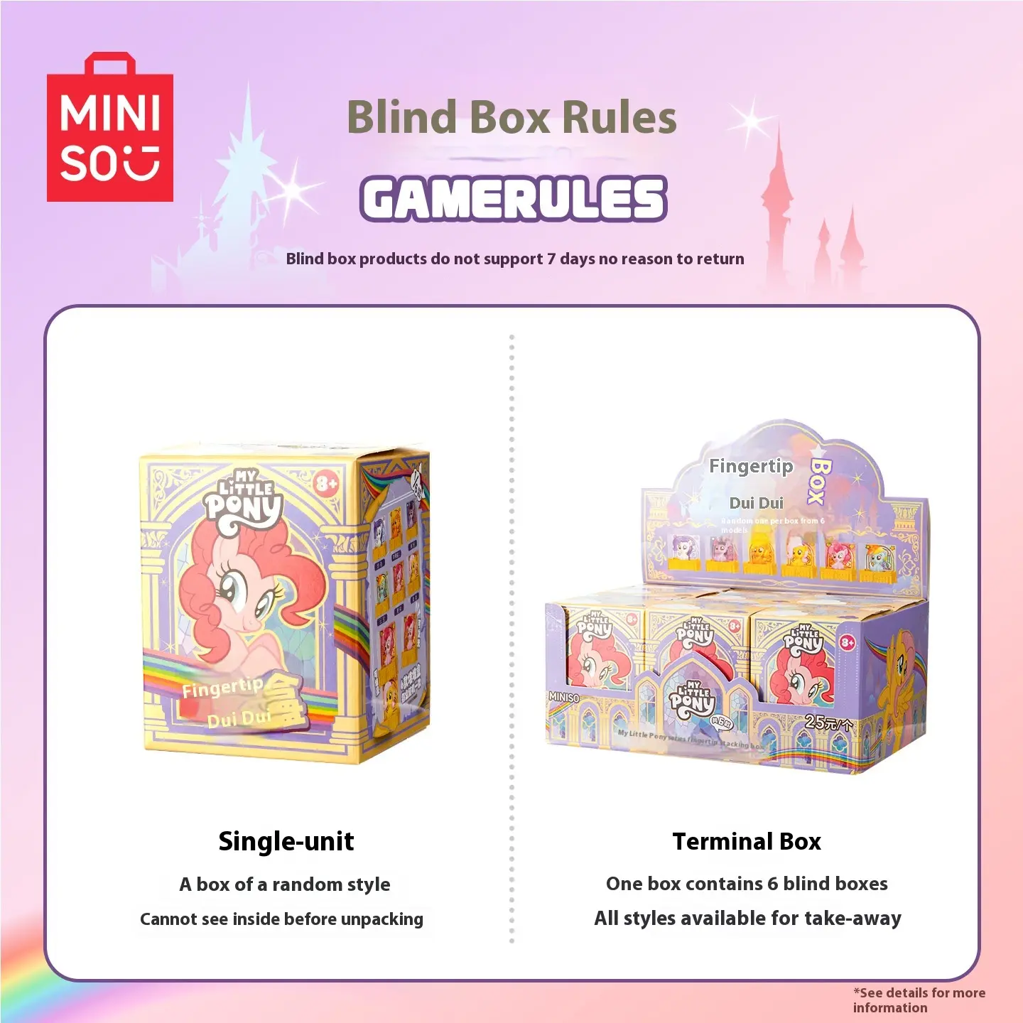 MINISO Fingertip Puppet Blind Box Cute Toy Collectible Trendy Gift for Kids And Collectors Decorative Trendy Blind Box Toy