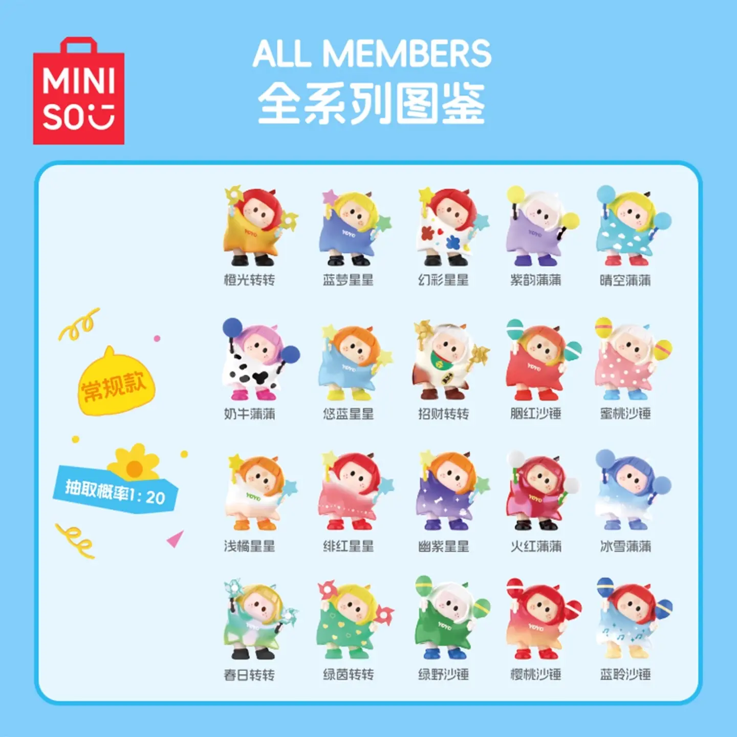 The Genuine Miniso Yoyo Youyou Sauce Cute And Fun Tilting Head Blind Box Icon Box Is A Trendy Toy With Pumpkin Head Figurines