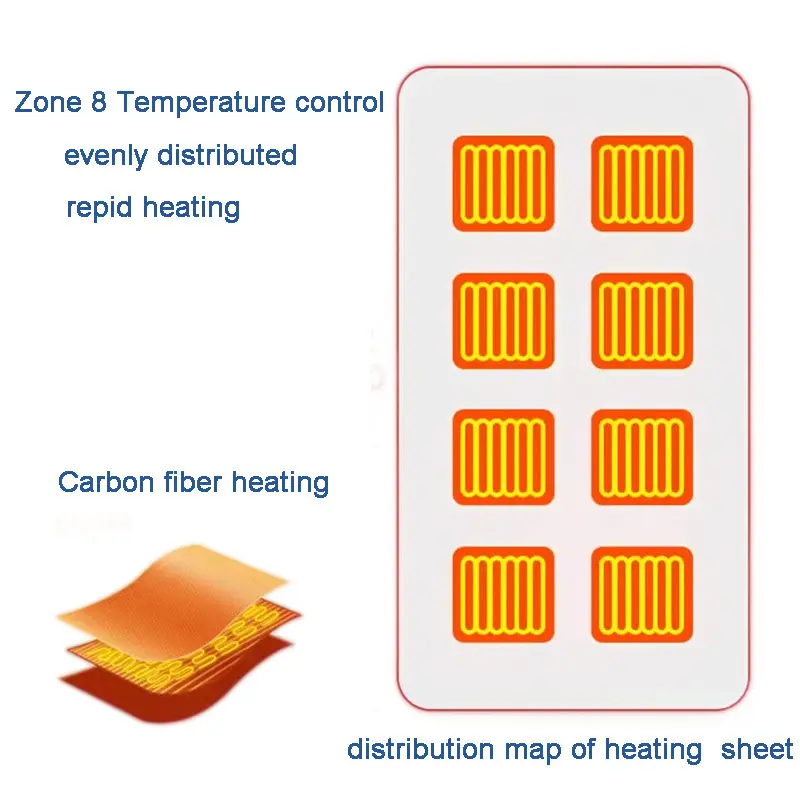 USB Interface Electric Heated Blanket Heating Levels Body Warmer Blanket Wearable Coral Velvet Blanket for Household and Office
