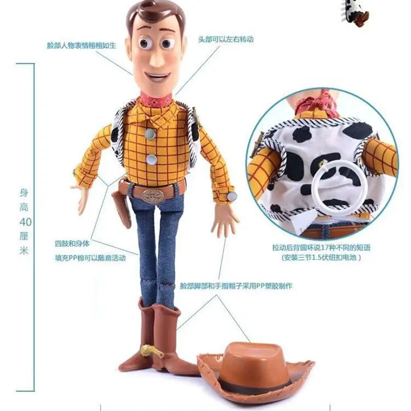 40cm Toy Story Talking Woody Cartoon Action Figure Collectible Model Toy Creative Adorable Doll For Kids Birthday Christmas Gift