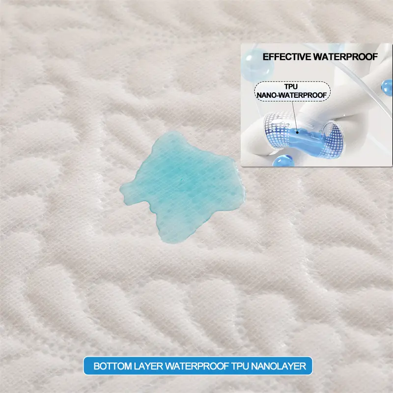 Waterproof Mattress Cover Hypoallergic Breathable Mattress Protector Anti-mite Anti-bacterial Fitted Bed Sheet,No Pillowcase