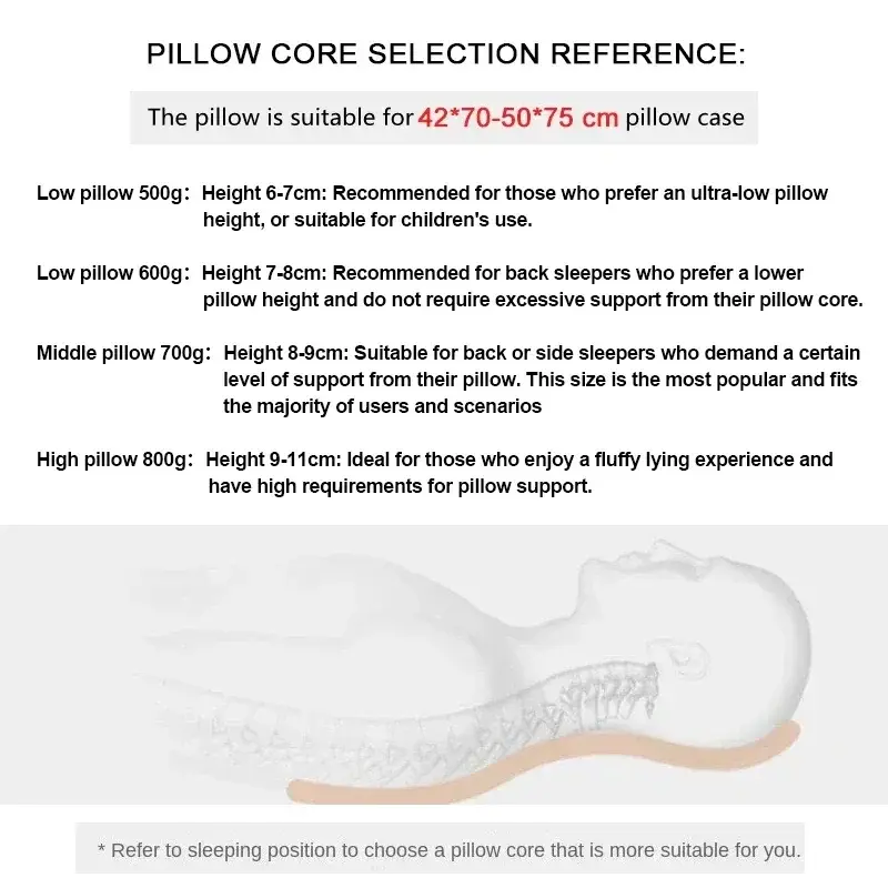Hotel Collection Pillow - Premium Quality Pillow for Sleeping - Supportive & Comfortable, Medium Firm, Hypoallergenic