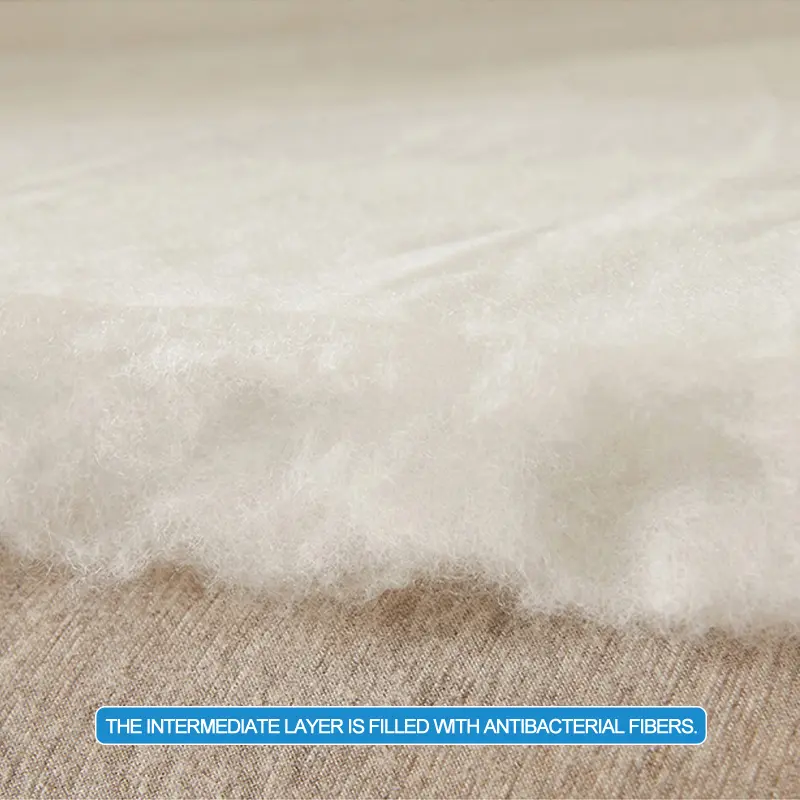 Star Hotel Quality Mattress Cover – Top Layer Yarn-Dyed Washed Cotton,Soft, Breathable for Lasting Comfort,Hypoallergenic