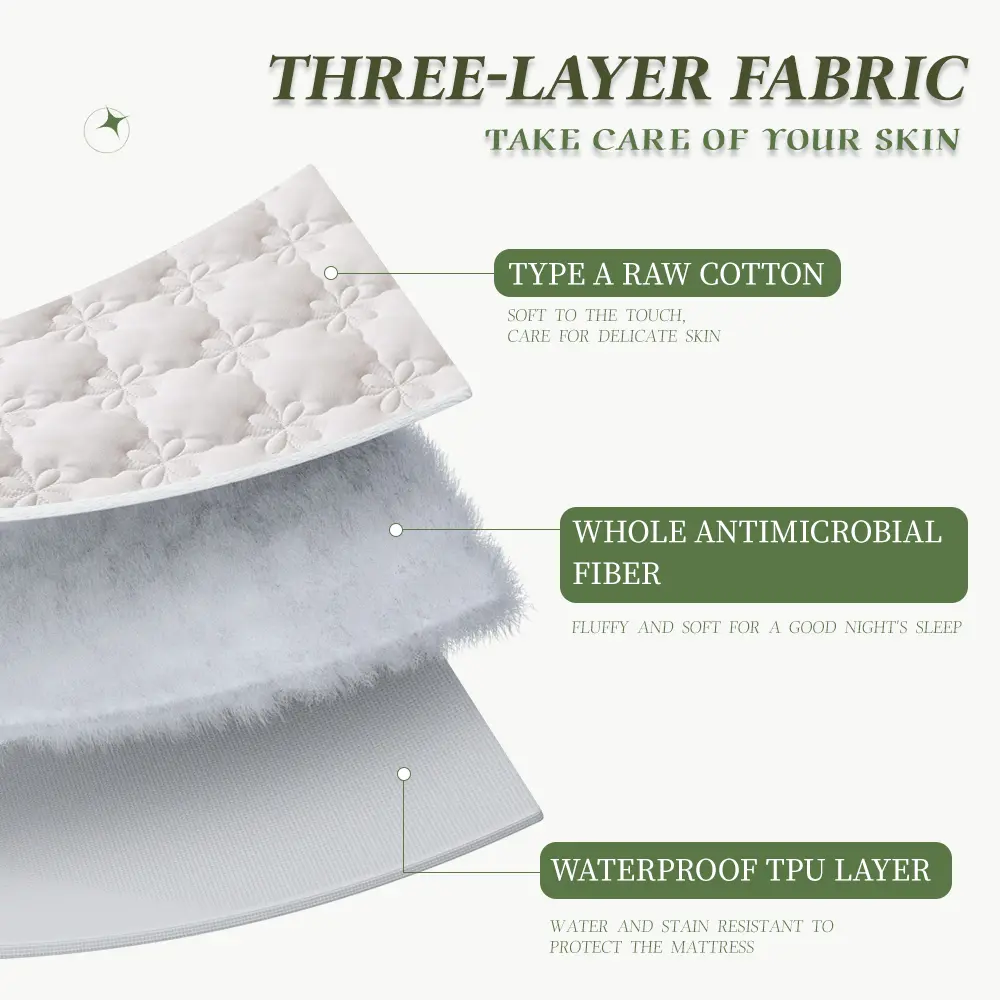 Waterproof Mattress Cover, Fitted Sheet,Thickened, Quiet, Non-slip, Quilted Flower Pattern, Maternal and Child Safety Level