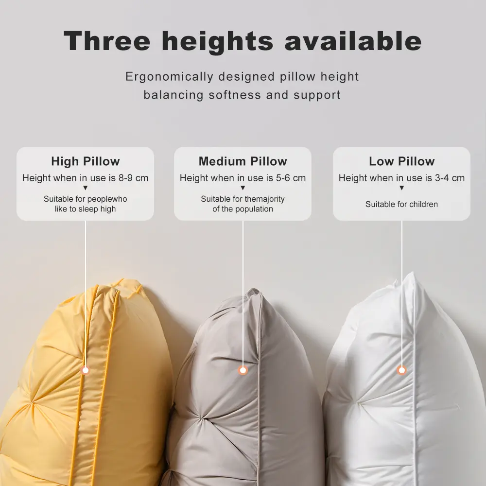 High-end Down Comfortable Pillow5-star Hotel Pillow Down Pillow Core Biomimetic Duck Down 3-dimensional Cervical Pillow Core