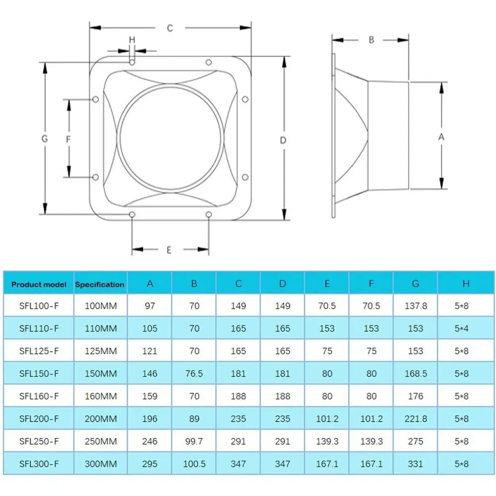 Fan Connection ABS Wall Flange Connector Black 100-300MM Ventilation Pipe Joint Air Ducting Connection Ventilation Pipe