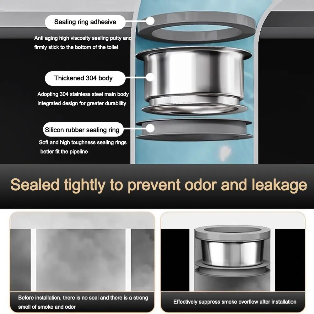 Stainless Steel Toilet Bowl Gaskets Anti Leakage Extended Sealing Ring Check Valve Thick Anti Odor Toilet Seat Base Accessories
