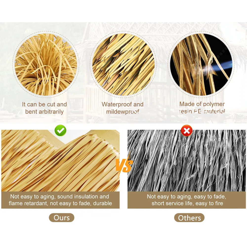 Plastic Thatch Tiles​​ Artificial Thatch Roofing​​ DIY Roof UV-Resistant ​​Thatch Roof Panels​​ ​Easy Install ​​Tropical