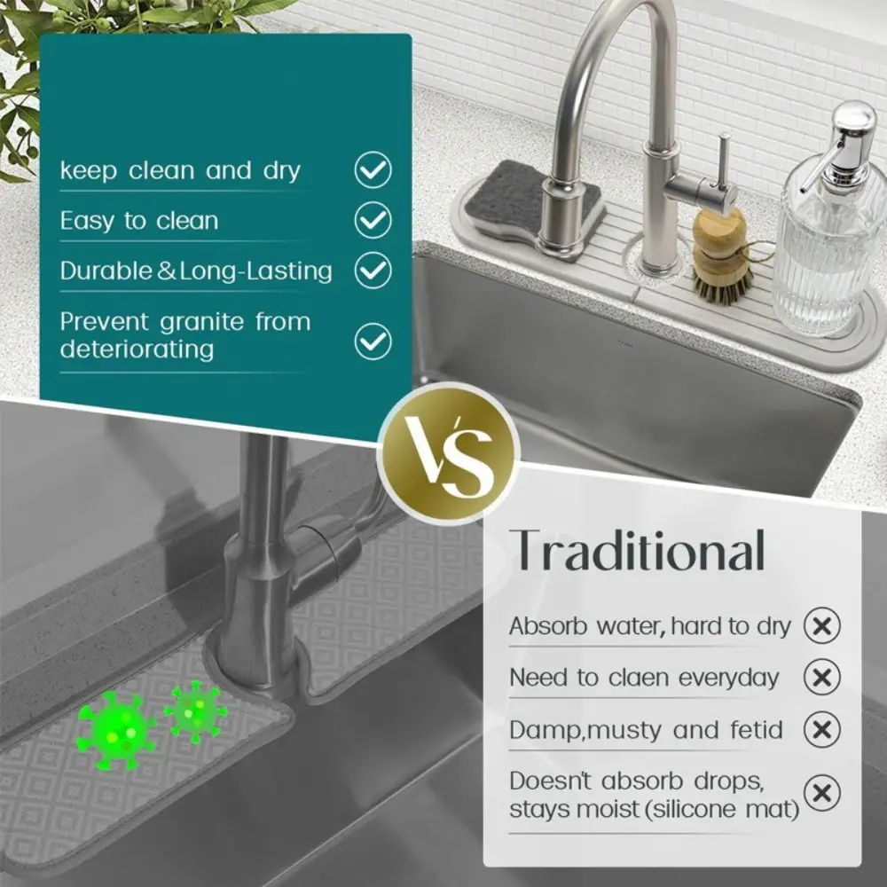 1Pairs Durable Diatomite Stone Faucet Mat Super Absorbent Non-Slip Sink Splash Guard Quick Dry Drainage Mat Bathroom