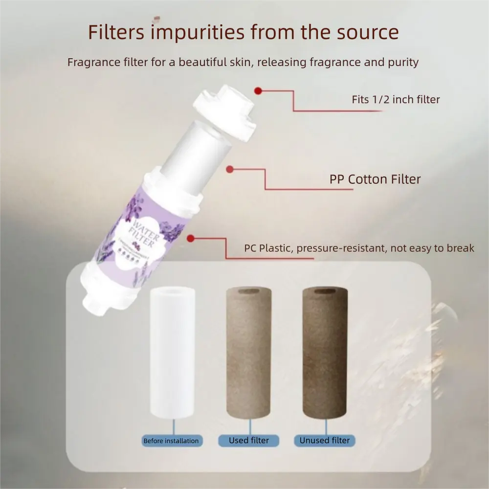 NEW Perfume Shower Filter Replaceable PP Shower Head Filter Water Softener Fragrance Shower Cartridge Bathroom Accessories