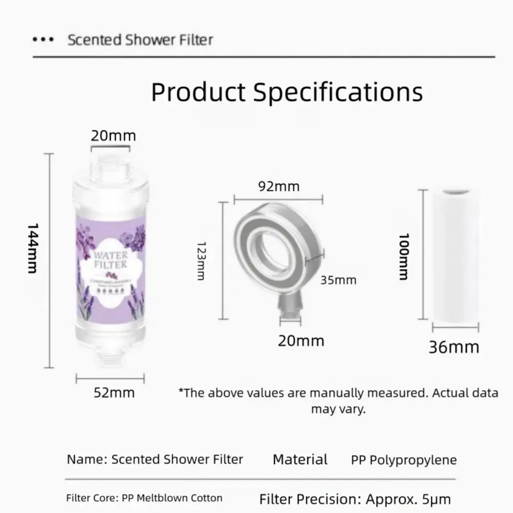 NEW Perfume Shower Filter Replaceable PP Shower Head Filter Water Softener Fragrance Shower Cartridge Bathroom Accessories