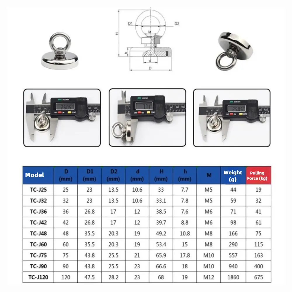 High Pull Force Strong Neodymium Fishing Magnet Wear Resistant Durable Heavy Duty Magnet Stainless Steel Eyebolt