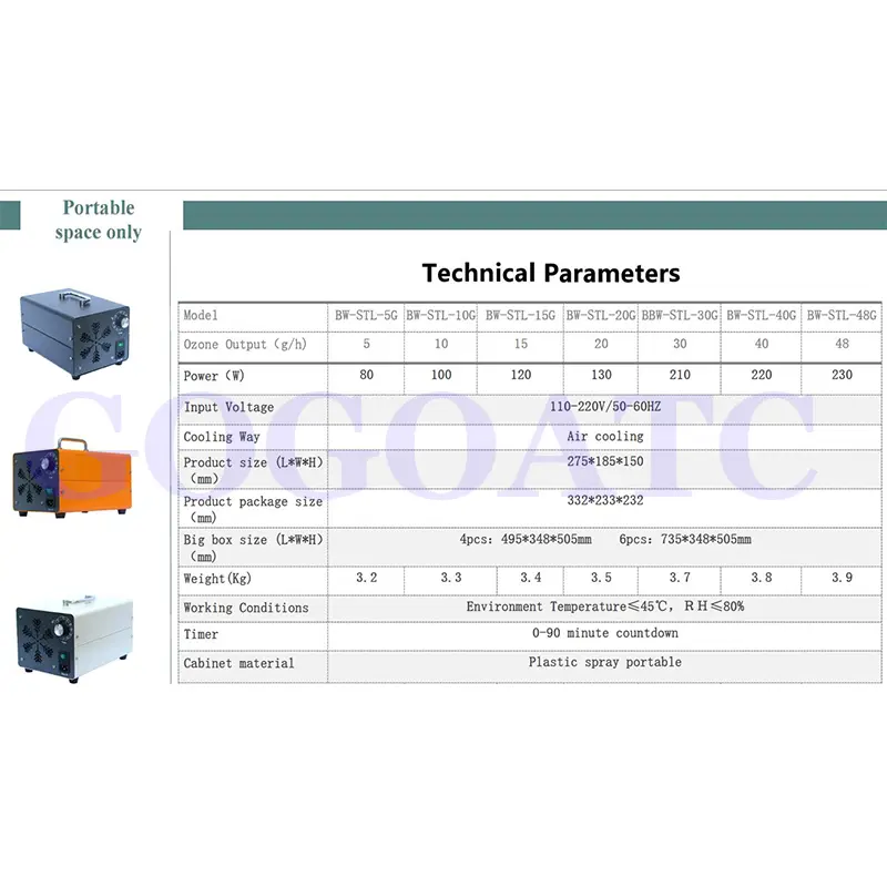Small ozone disinfection machine, active oxygen disinfection equipment, ozone generator, sterilization and disinfection of farms