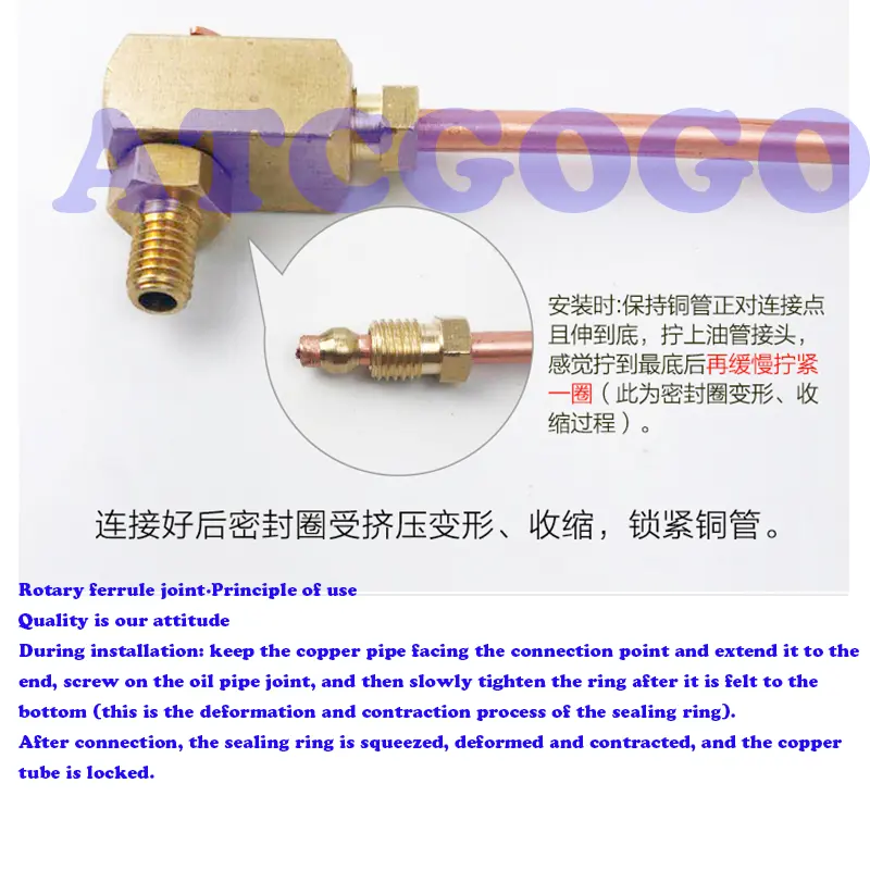Rotary lubricating oil pipe joint, 360-degree rotating ferrule joint