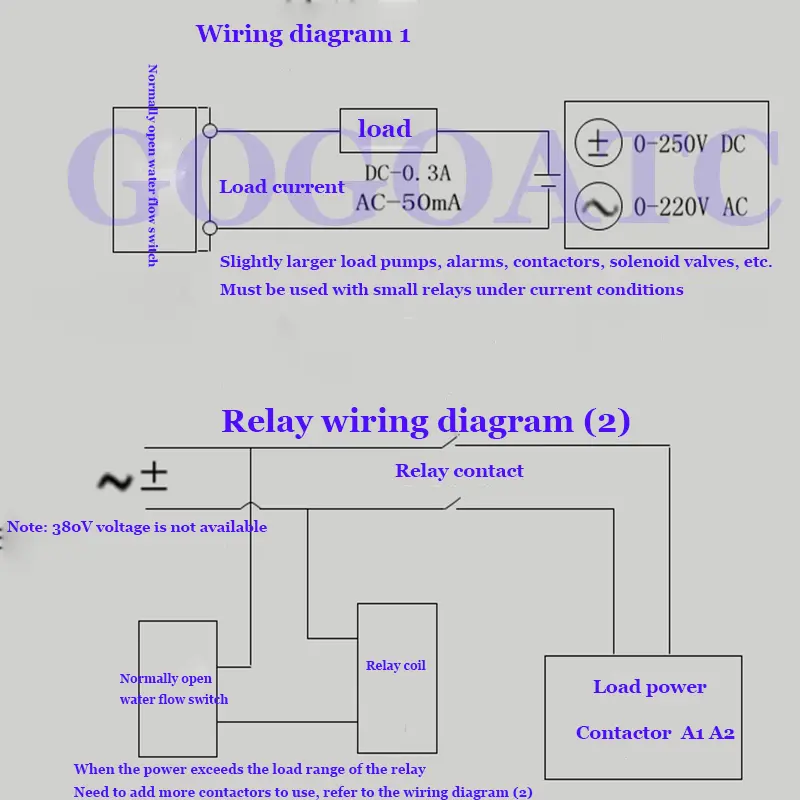 Aluminum body airflow switch, reed pipe induction gas monitoring signal induction switch