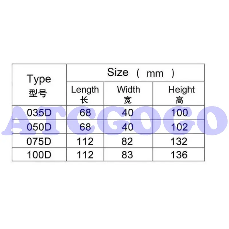 1/2" 3/4" 1 inch Irrigation Solenoid Valve 12V/24VAC Solenoid Valves Garden agriculture landscaping irrigation solenoid valve