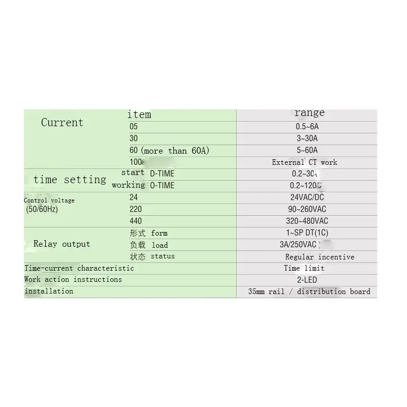 Automatic reset intelligent overcurrent protection relay EOCR-AR thermal overload motor protector