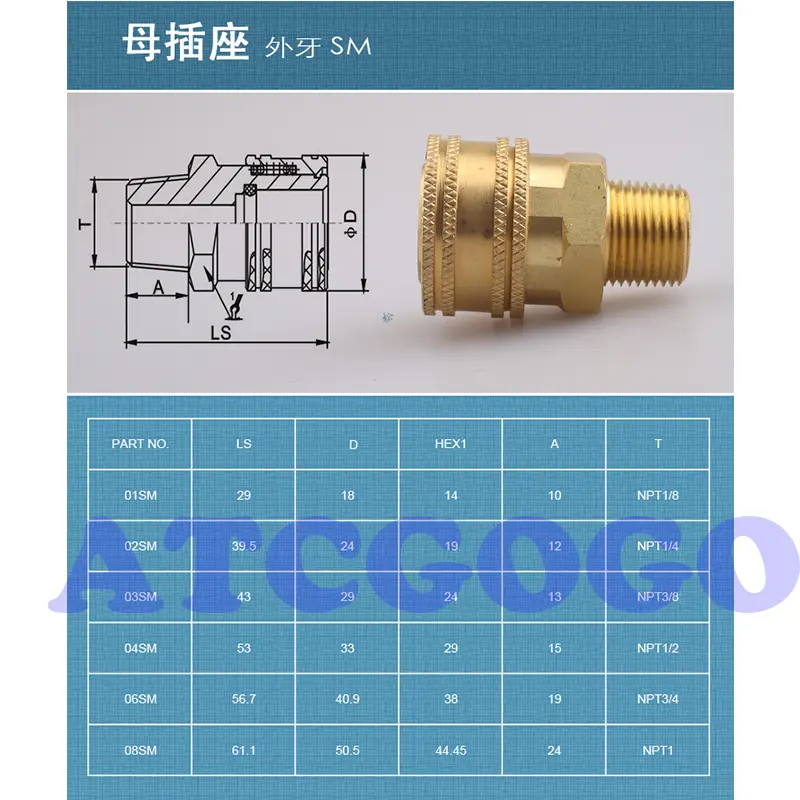Brass American Open Type Valveless Hydraulic Quick Coupling