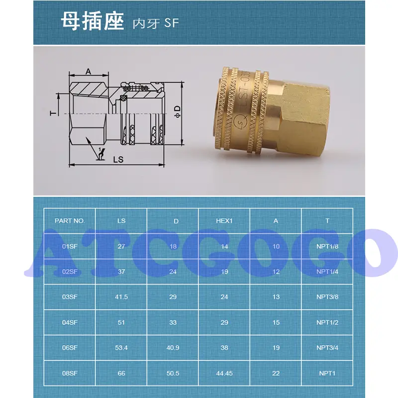 Brass American Open Type Valveless Hydraulic Quick Coupling