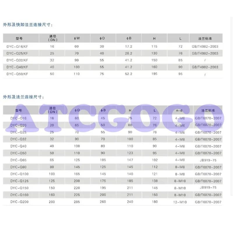 Electromagnetic vacuum belt inflatable differential pressure valve DYC-Q25-KF quick release flange vacuum valve