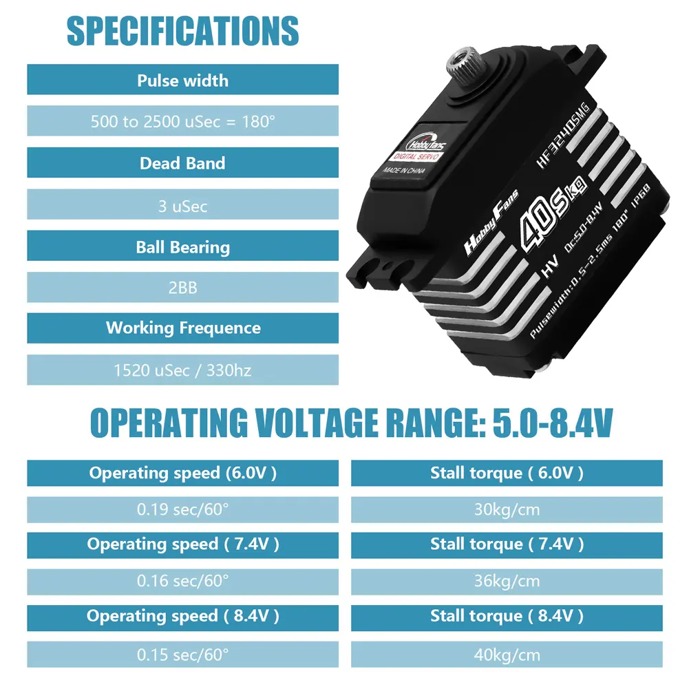 40KG RC Digital Servos IP68 Waterproof High Torque Servos with 25T Servo Horn for 1/12 1/10 1/8 RC Car Crawler Robot Boat