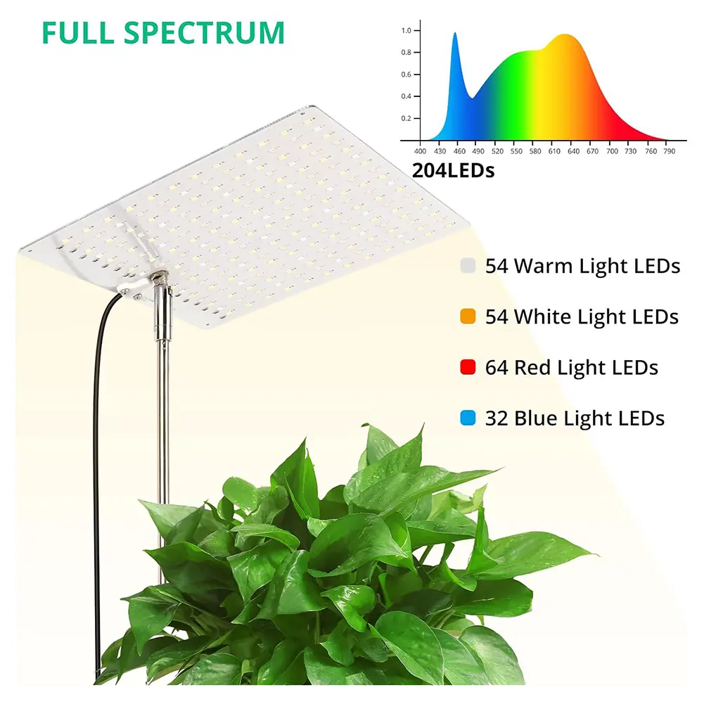 LED Full Spectrum Lifting Light USB Charging Plant Fill Light Indoor Grow Light for Seedling Green Plant Aquarium Succulent