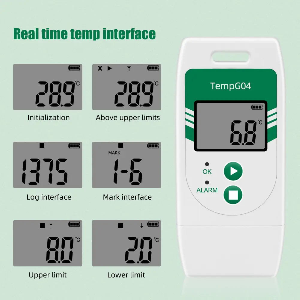 USB Temperature Humidity Data Logger Digital 32000 Point Capacity Over Temp Alarm for Fruit Vegetable Lab Cold Chain Transport