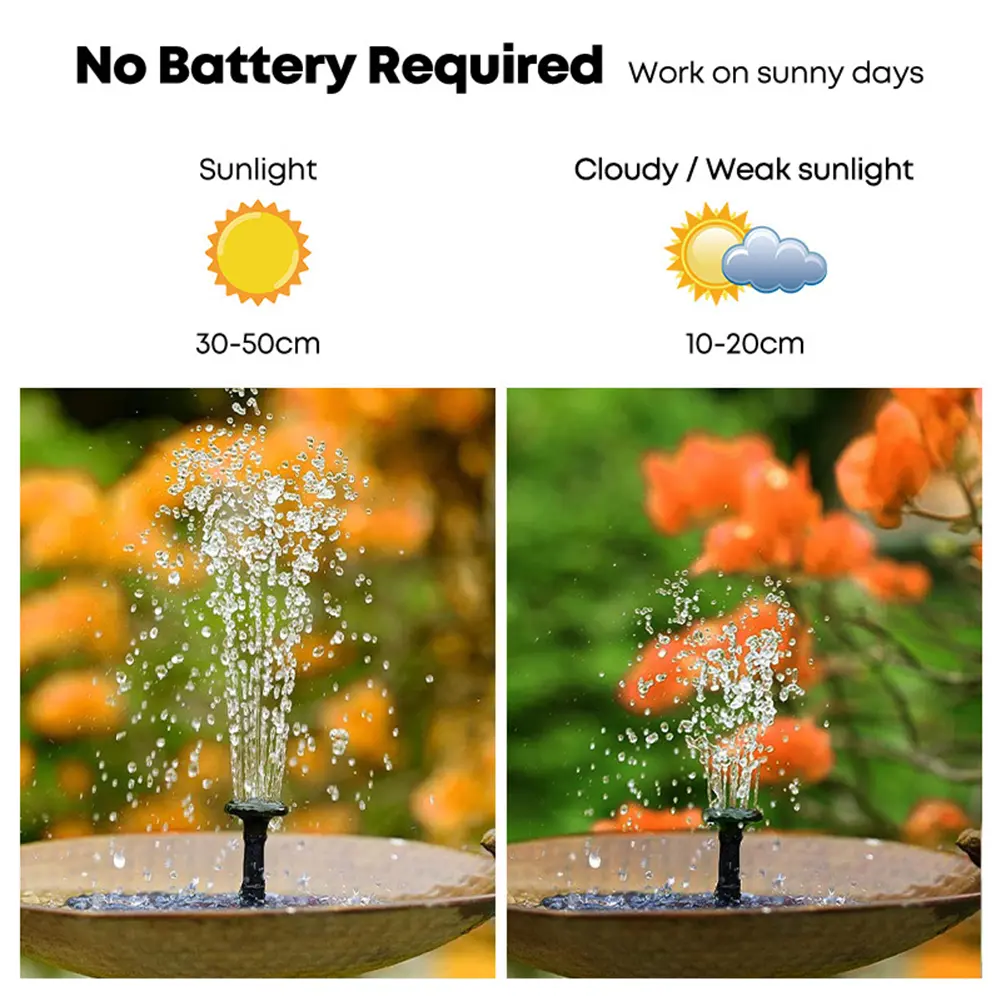 Floating Solar Pump Fountain 7V/1W Solar Panel Powered Fountain with 6 Spray Heads for Pond Swimming Pool Outdoor Garden Decor