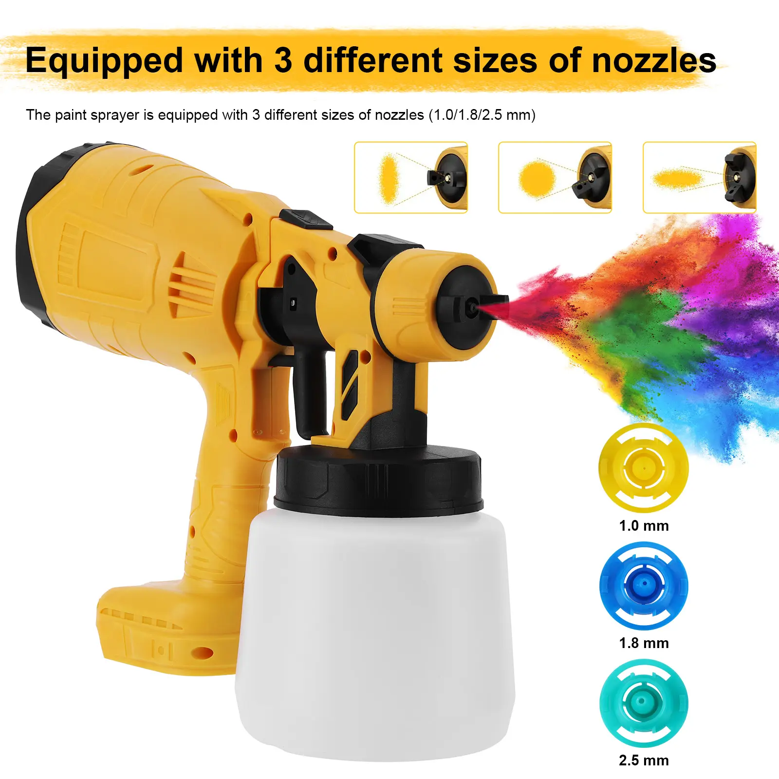 Cordless Paint Sprayer for Makita 18V Battery (No Battery) Paint Sprayer Gun with 3 Nozzles for Furniture House Painting