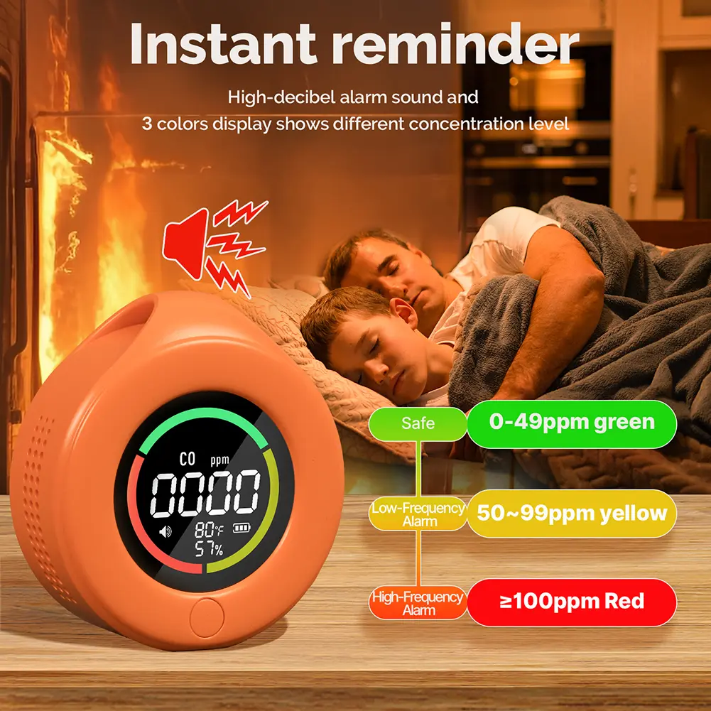 3 in 1 Portable Carbon Monoxide Detector Rechargeable RV CO Detector Alarm with Magnetic Suction Temp/Humidity Sensor for Travel