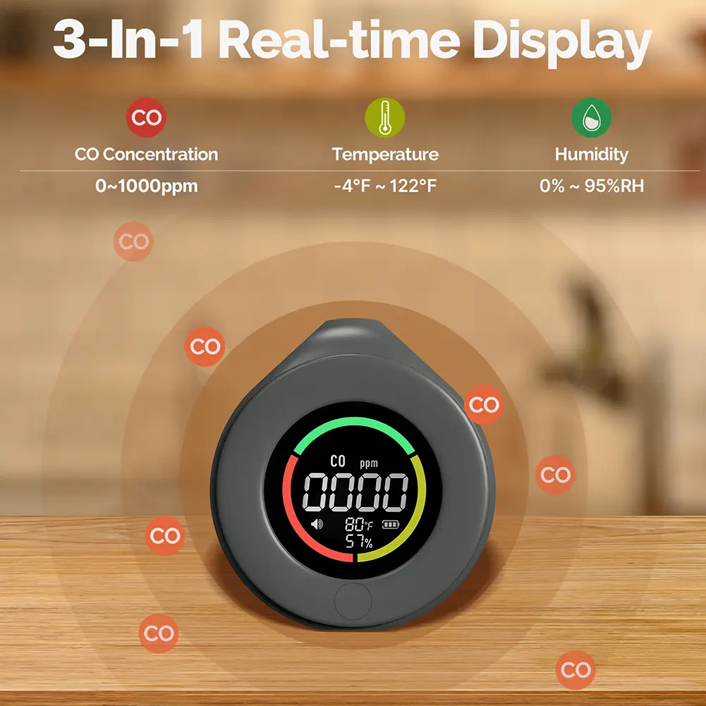 3 in 1 Portable Carbon Monoxide Detector Rechargeable RV CO Detector Alarm with Magnetic Suction Temp/Humidity Sensor for Travel