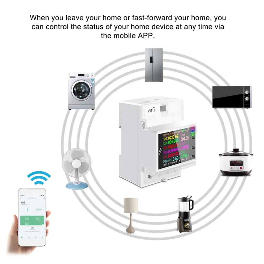 AT4PW Smart Power Meter AC 110V 220V 100A WiFi Electricity Power Monitor Remote Control Share Management Easy Installation